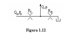 Text Box:  

Figura 1.12. 
